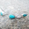 Boucles d’oreilles contour lobe turquoise